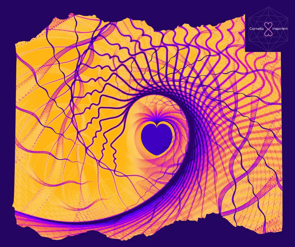 Affirmationen und Afformationen